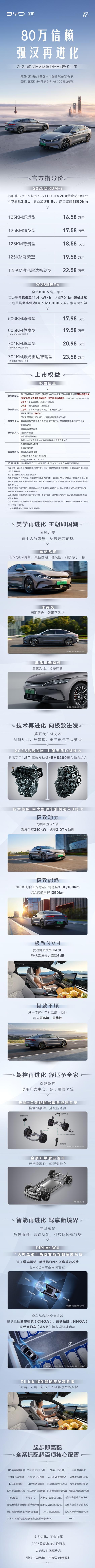 2025最新汽車報價指南，如何挑選心儀座駕