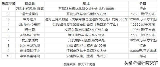 江都最新樓盤探秘，小巷中的隱藏寶藏與獨(dú)特小店之旅