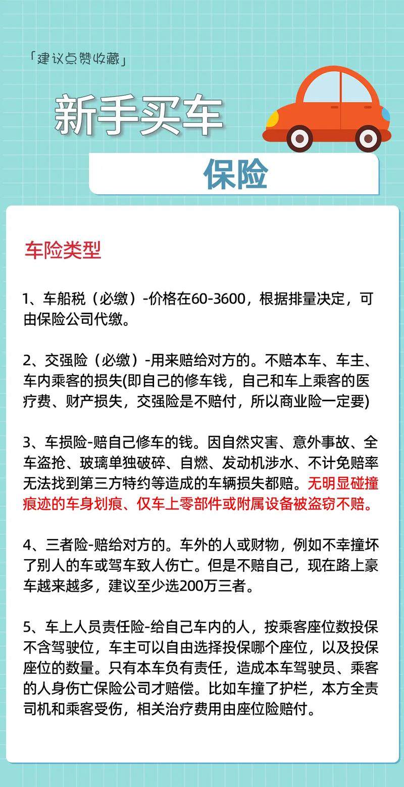 時(shí)代變遷中的保障之舟，最新汽車(chē)保險(xiǎn)解析