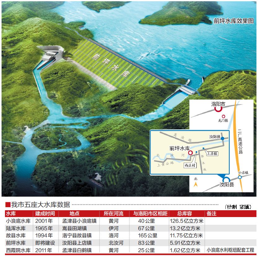 中橋水庫最新規(guī)劃，涓涓細流匯聚成江河，共繪澎湃未來藍圖