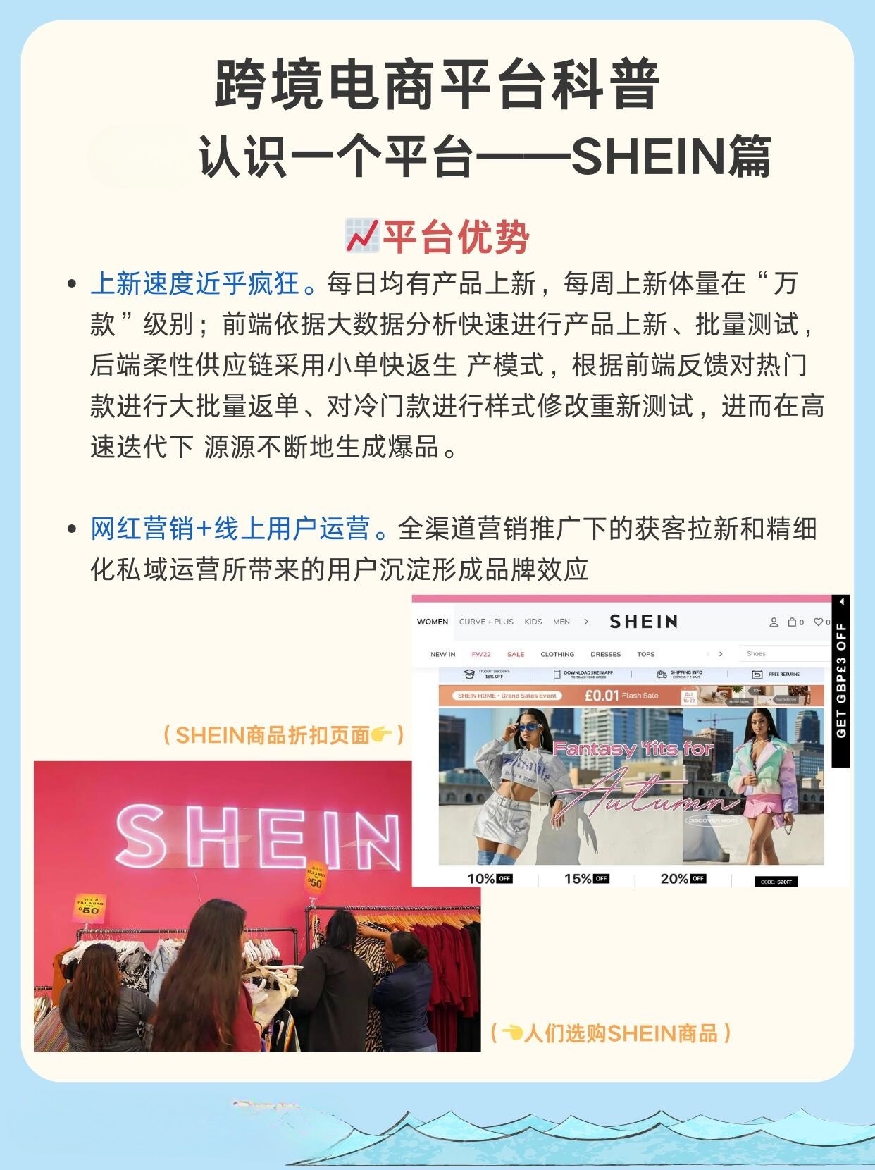 從零開始，最新電商之旅的詳細(xì)步驟指南與教程