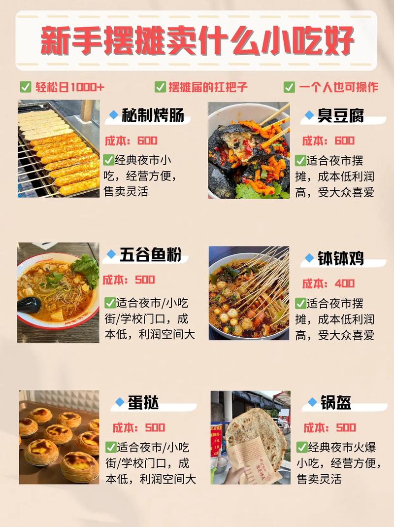 最新流行小吃，味蕾冒險(xiǎn)與人生勵(lì)志之旅