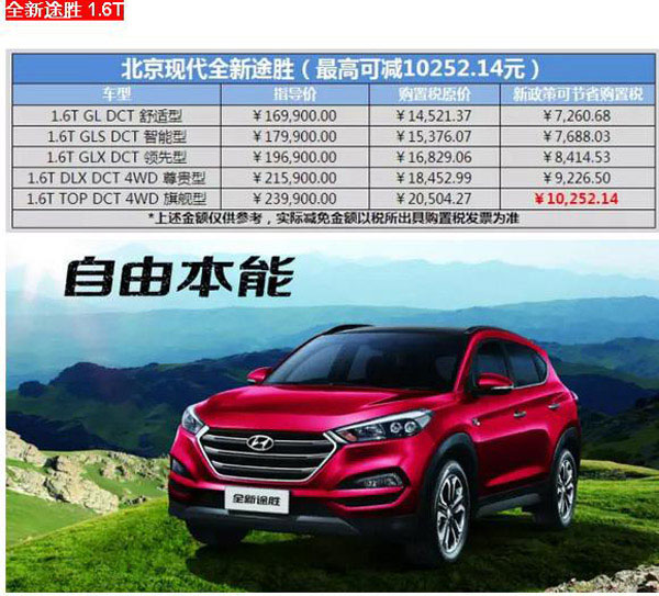 現(xiàn)代汽車最新報價及市場趨勢深度解析，正反觀點與個人立場探討