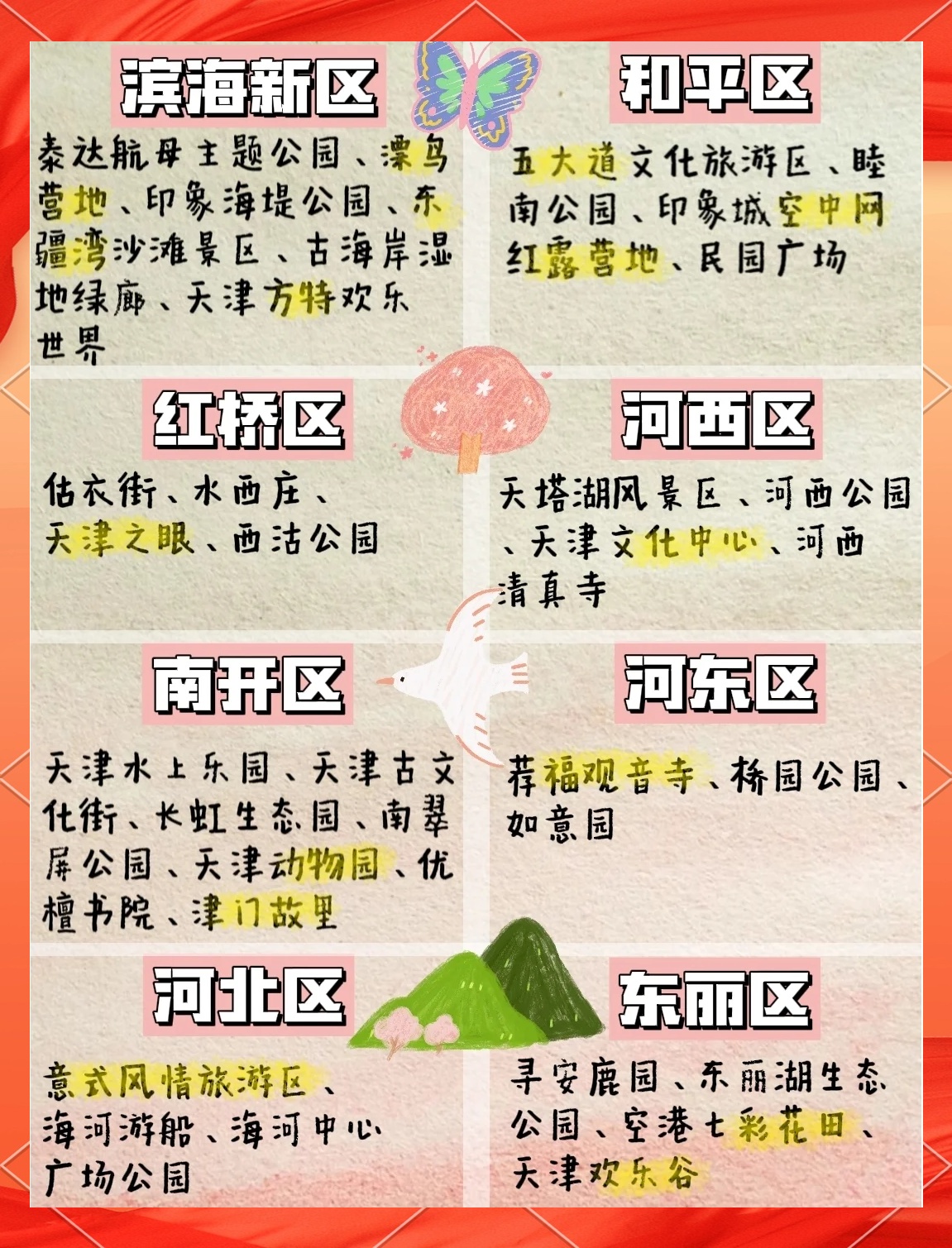 天津最新釣魚點(diǎn)，科技垂釣引領(lǐng)智能生活新篇章