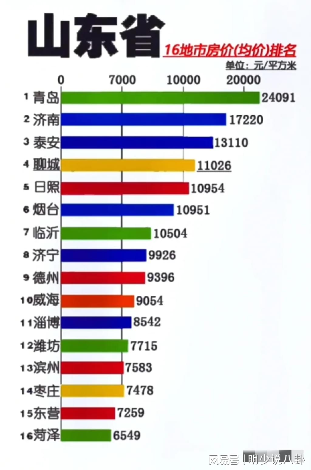 山東最新房?jī)r(jià)揭秘，巷弄深處的意外驚喜