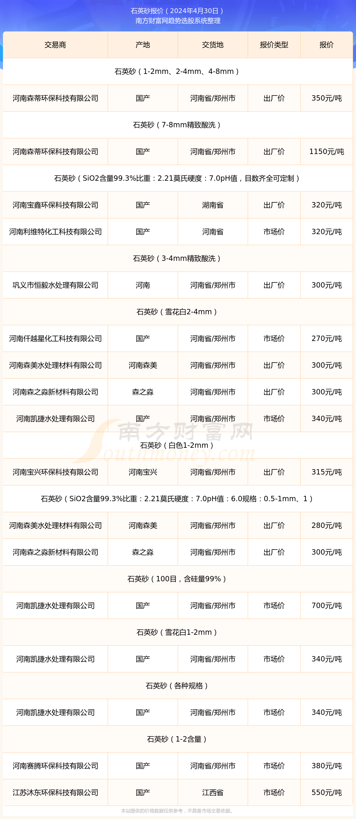 最新河沙，小巷中的寶藏與獨特環(huán)境魅力