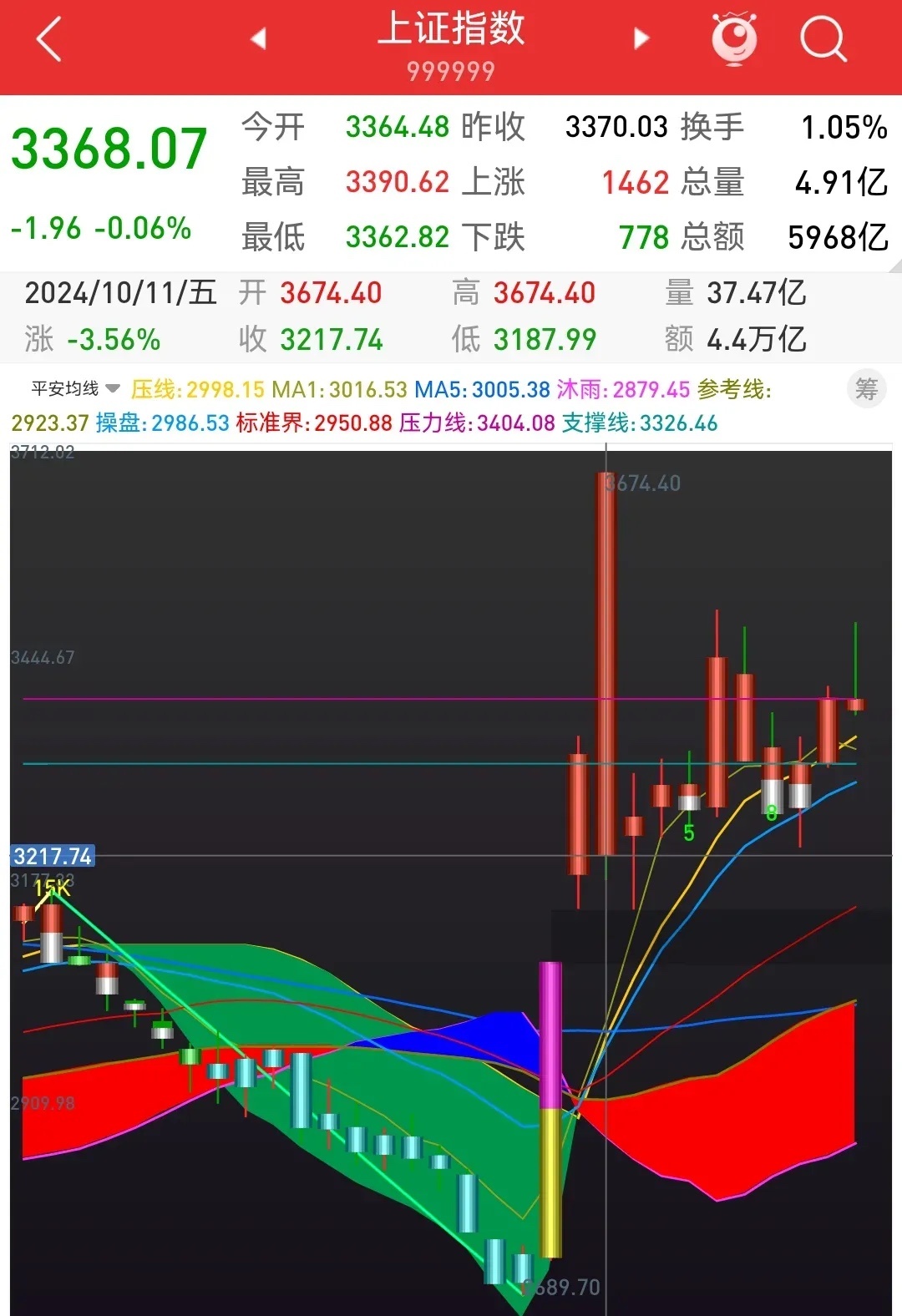 最新拐點(diǎn)時(shí)間揭秘，小巷深處的隱藏寶藏探索