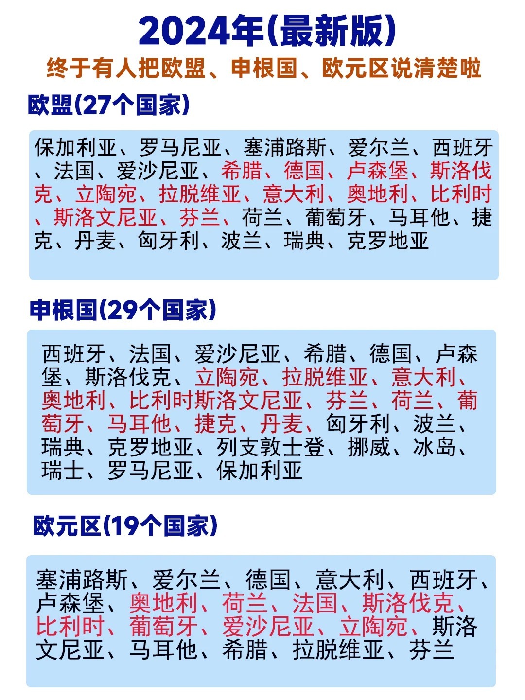 最新24國(guó)，變化、學(xué)習(xí)與自信的力量驅(qū)動(dòng)下的探索之旅
