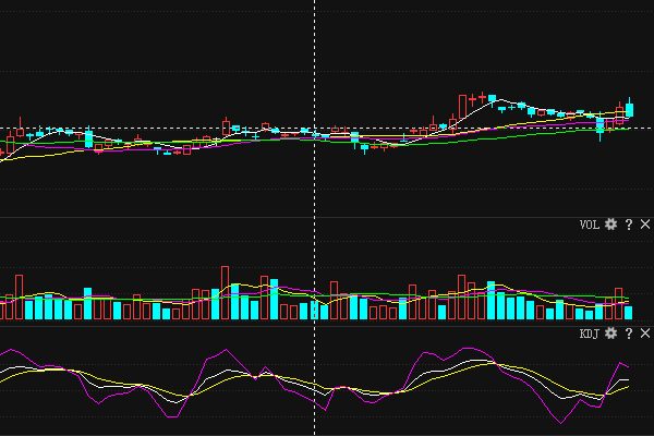 科技引領(lǐng)未來(lái)投資，最新推進(jìn)股票讓生活智能升級(jí)