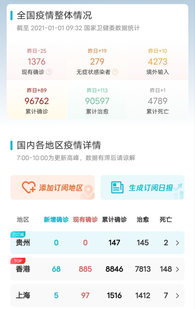 疫情最新科技利器，智能防護先鋒引領(lǐng)時代變革