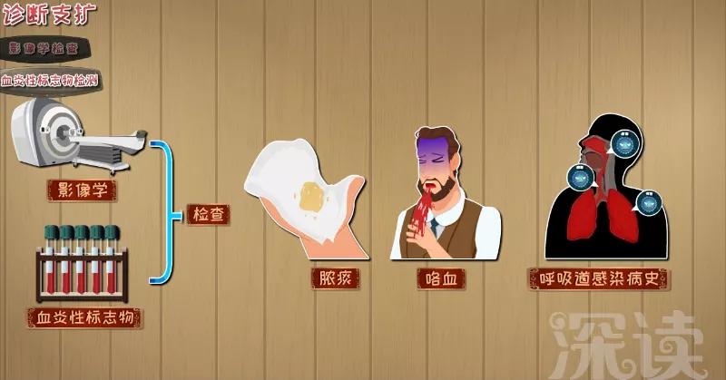 支擴最新動態(tài)，背景、重要事件與地位的深度剖析