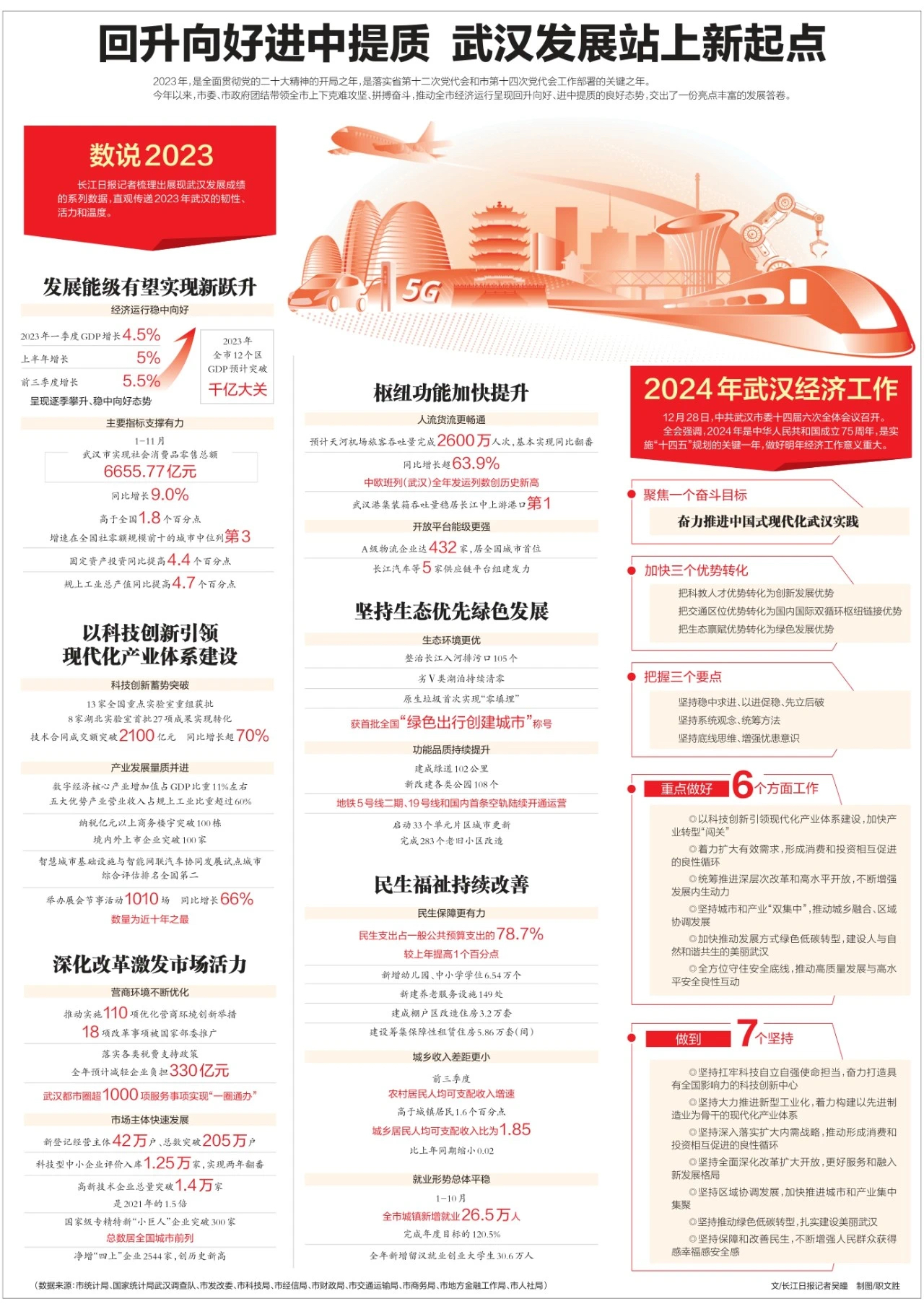武漢最新科技資訊，新品璀璨登場(chǎng)，引領(lǐng)未來(lái)生活潮流