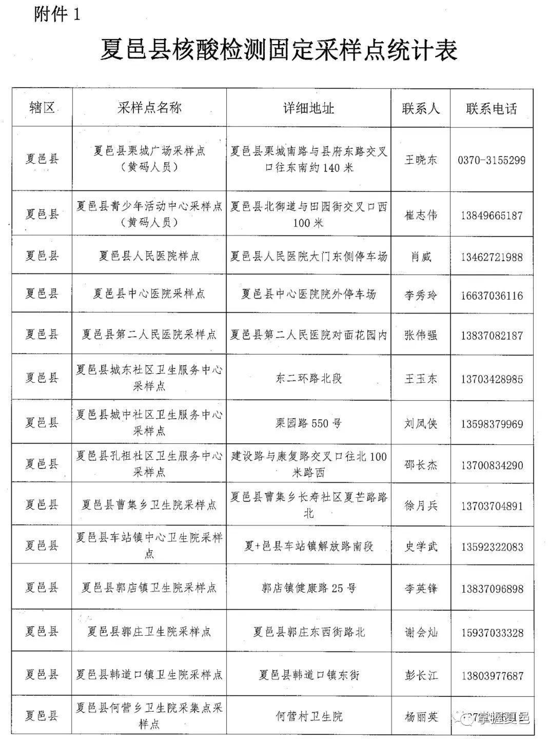 夏邑疫情下的自然探索之旅，尋求內(nèi)心寧靜與平和