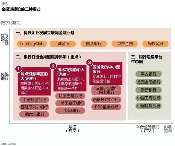 工行最新渠道，開(kāi)啟成長(zhǎng)之旅，擁抱變化，自信閃耀的未來(lái)之門(mén)