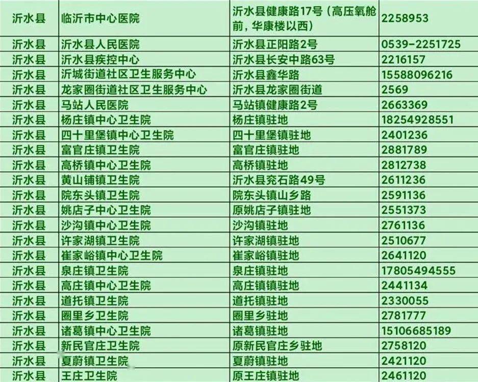 沂水最新疫情，科技守護(hù)，智能革新抗疫體驗(yàn)