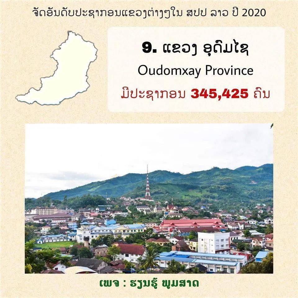 老撾最新省份，探索新興地區(qū)的魅力與機(jī)遇之旅