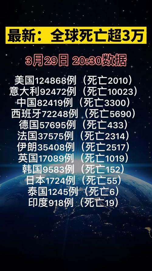 最新疫情挑戰(zhàn)下，學(xué)習(xí)與成長賦予我們信心與成就感