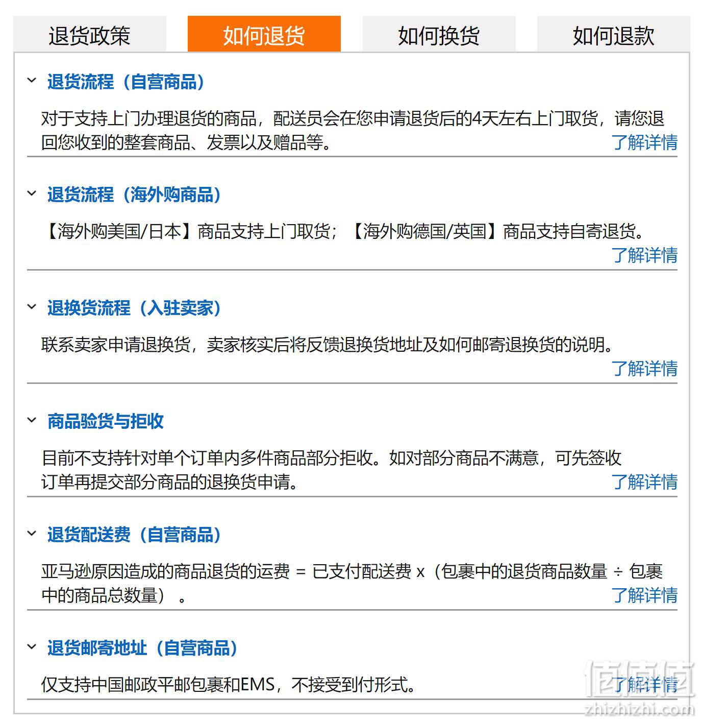 海外最新退款趨勢解析，應(yīng)對與優(yōu)化策略指南