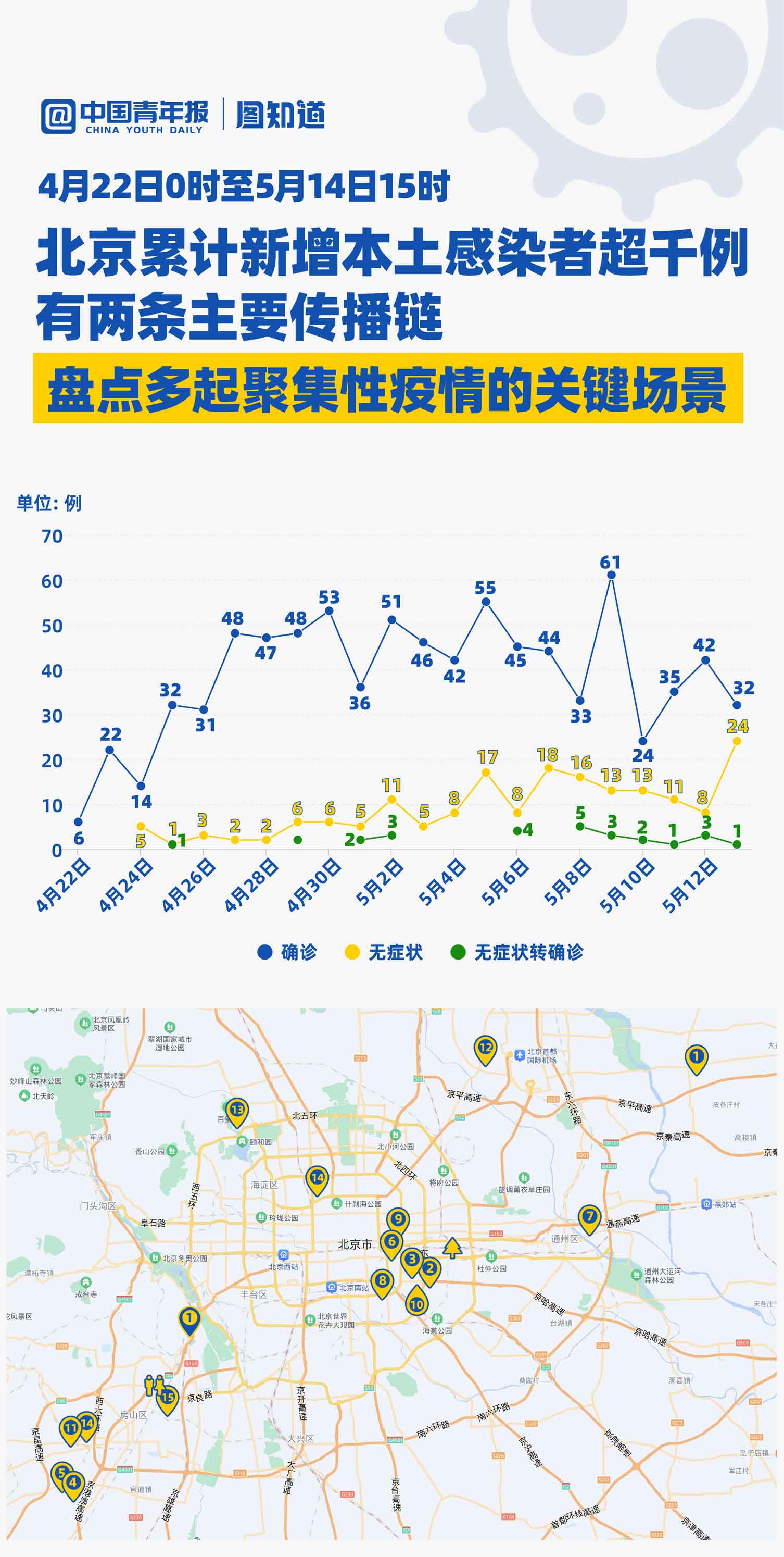 最新疫情聚集應(yīng)對步驟指南，如何應(yīng)對疫情聚集風險？