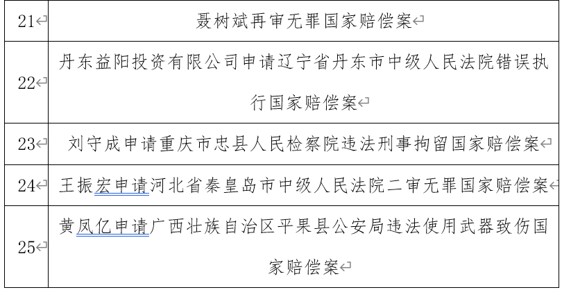 最新國家補償政策解讀，保障您的權益，了解政策變革