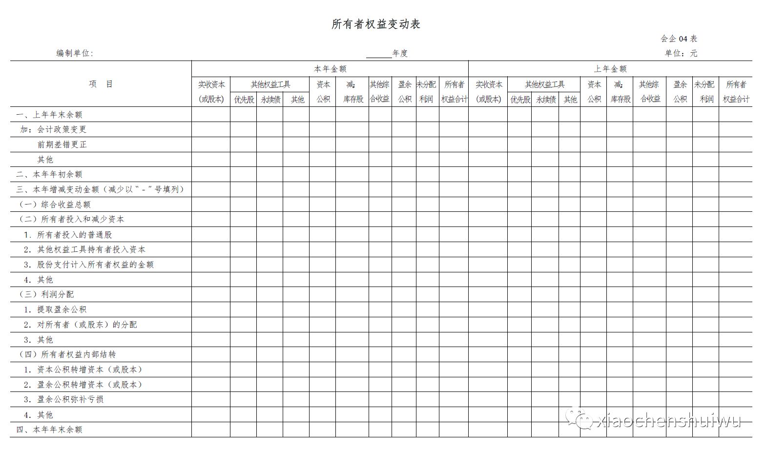 解鎖財(cái)務(wù)知識(shí)新紀(jì)元，掌握最新詞匯，擁抱自信與成就的未來