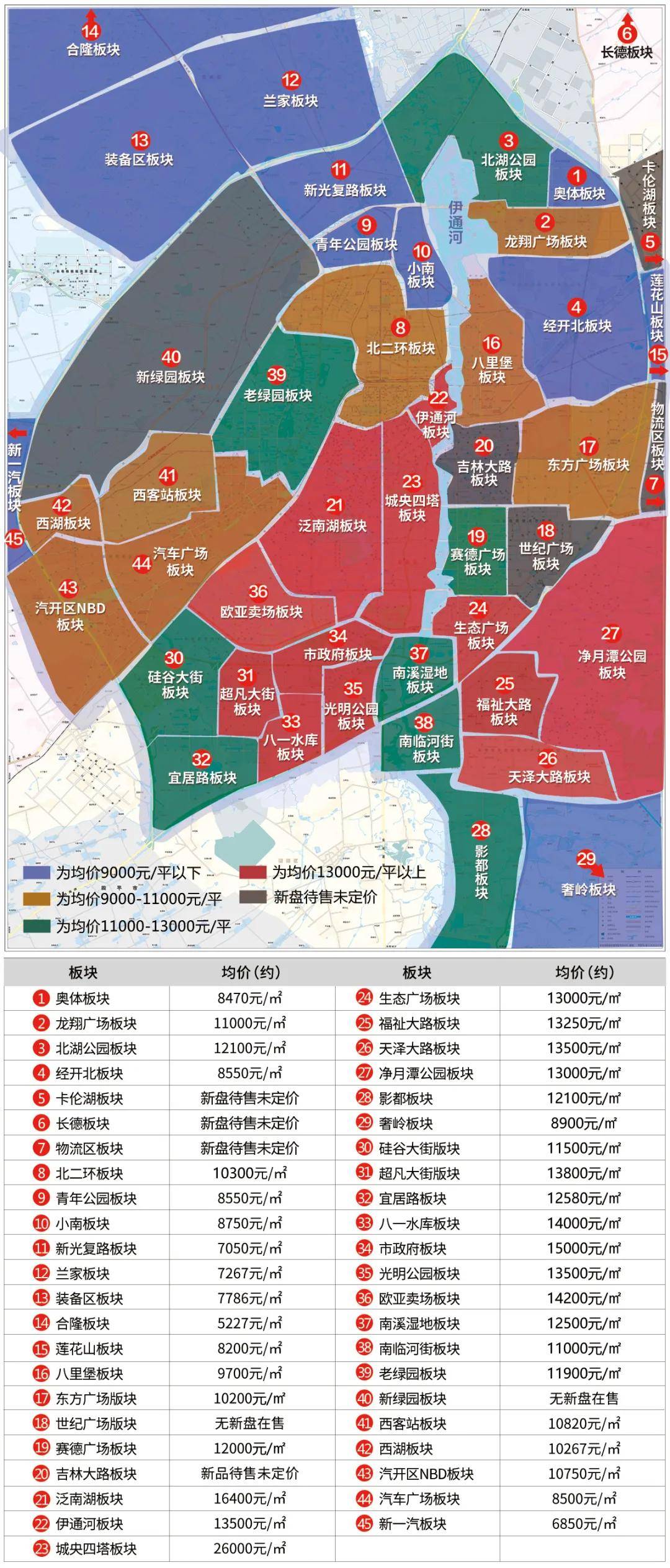 長春最新小區(qū)，變化中的家園，成就感的源泉