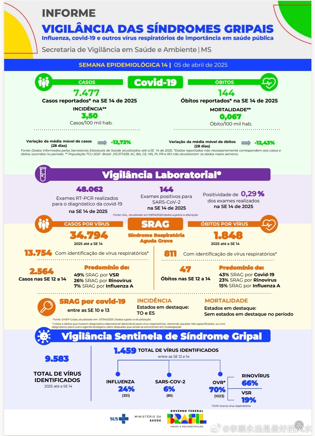 巴西最新疫情動(dòng)態(tài)，變化中的力量與學(xué)習(xí)帶來(lái)的自信與成就感