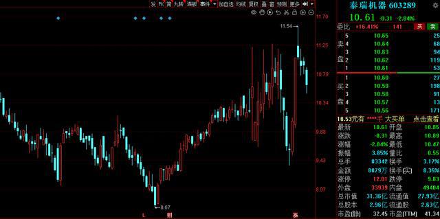 最新籌碼集中，任務(wù)完成與技能學(xué)習(xí)詳細(xì)步驟指南