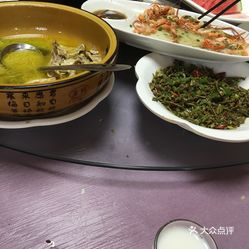 最新美食群，探索美食的熱門聚集地