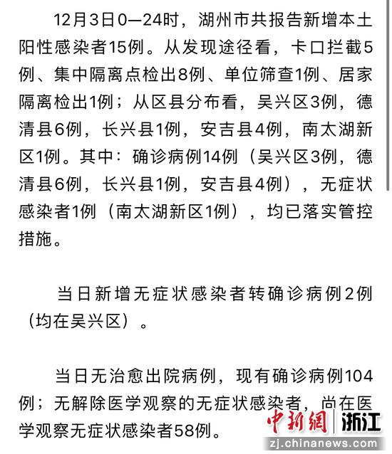 湖州疫情下的溫情與陪伴，日常小故事揭示疫情最新動(dòng)態(tài)