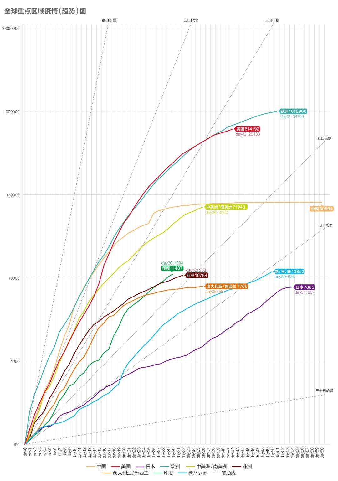 秘魯最新疫情，挑戰(zhàn)與應(yīng)對(duì)策略
