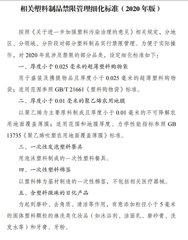 最新塑料用品，時代進步的產(chǎn)物與環(huán)保挑戰(zhàn)的雙重考量