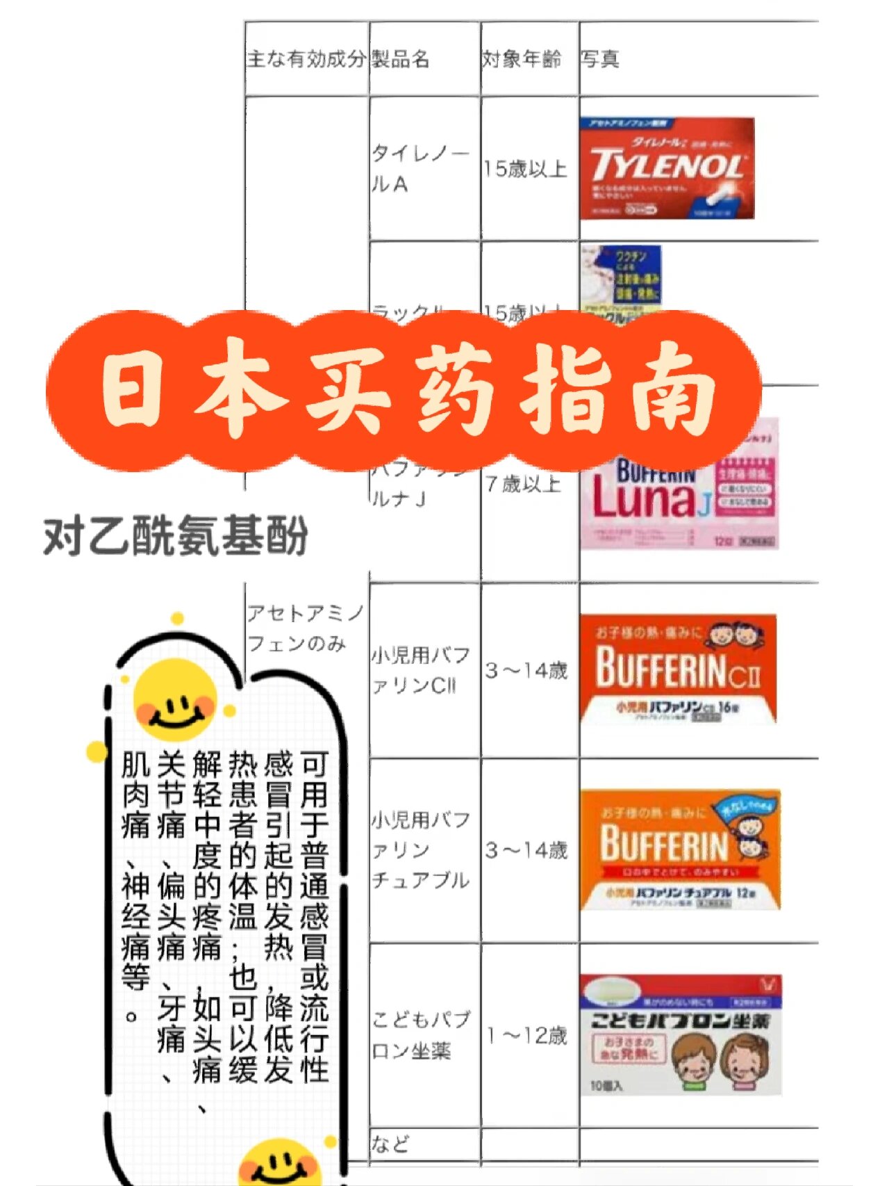 日本藥品最新動態(tài)，創(chuàng)新與發(fā)展的前沿探索成果展示