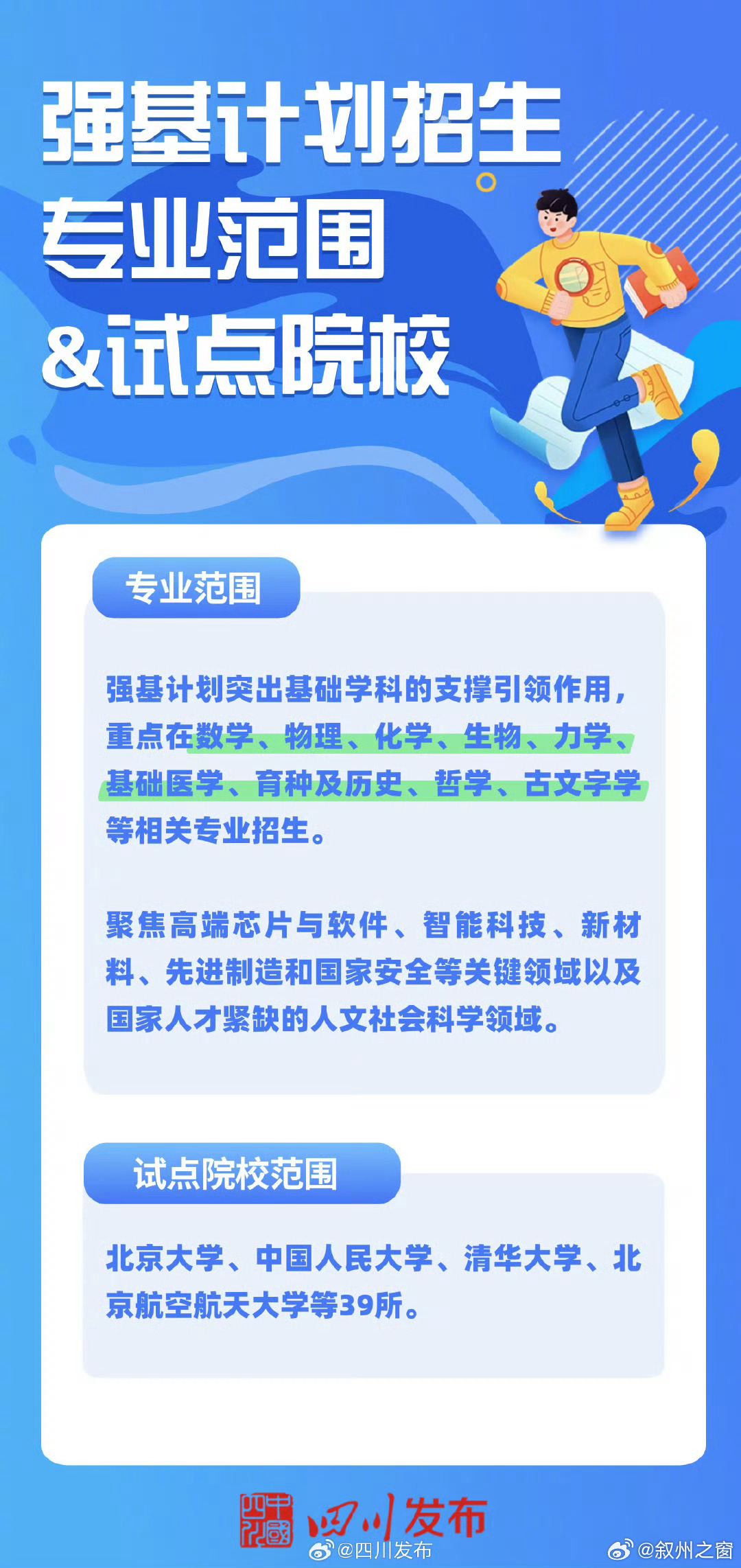 探索前沿科技，引領(lǐng)未來教育——最新強(qiáng)基計劃動態(tài)