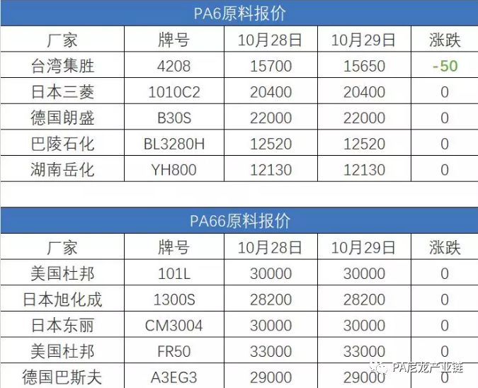 PA最新價(jià)，自然美景探險(xiǎn)之旅，探尋內(nèi)心平靜的奇妙旅程