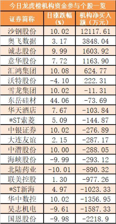 最新678盤攻略，輕松掌握技能，完成任務(wù)的步驟指南