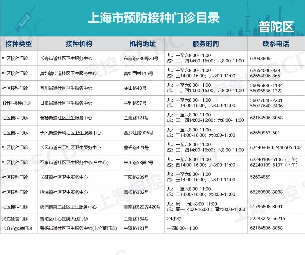 流感最新匯總報(bào)告，全面觀點(diǎn)闡述與分析