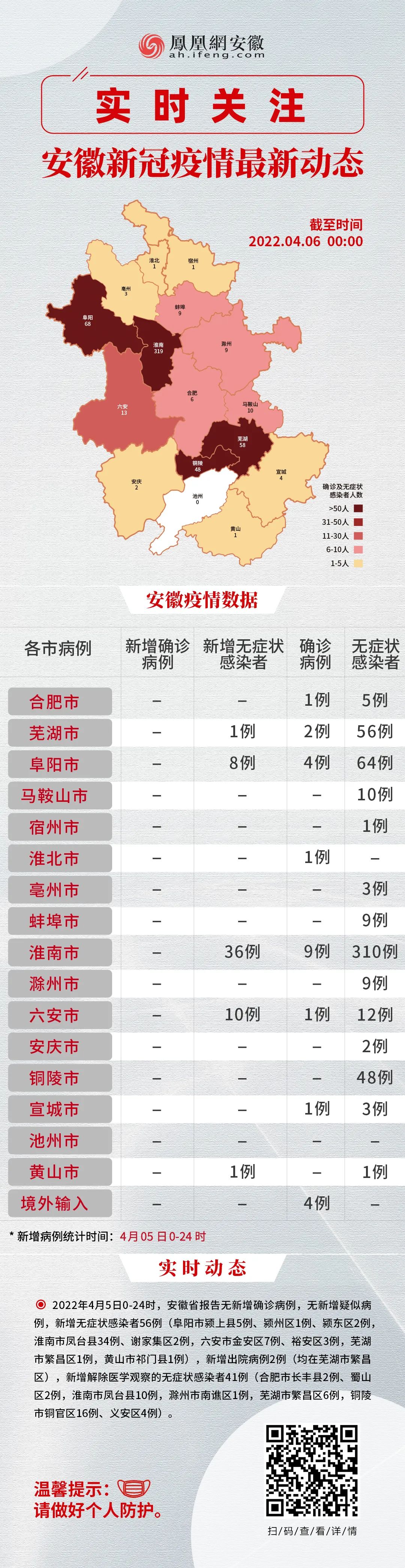 黃山疫情下的探索之旅，尋找自然美景中的內(nèi)心平和與寧?kù)o