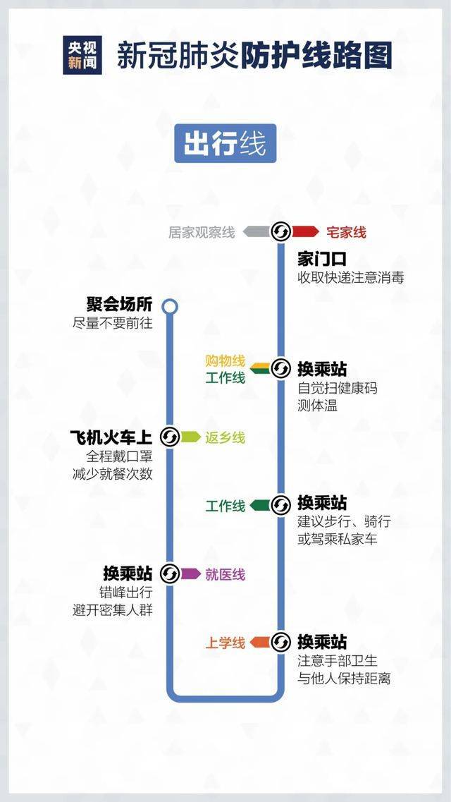北洋疫情最新動(dòng)態(tài)，疫情下的溫馨日常觀察