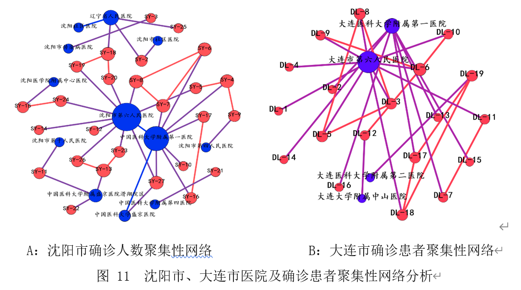 本溪冠狀最新情況詳解，任務(wù)完成與技能學(xué)習(xí)指南