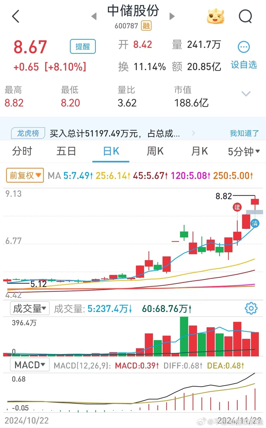 中儲最新消息，自然美景探索之旅的心靈洗禮與覺醒