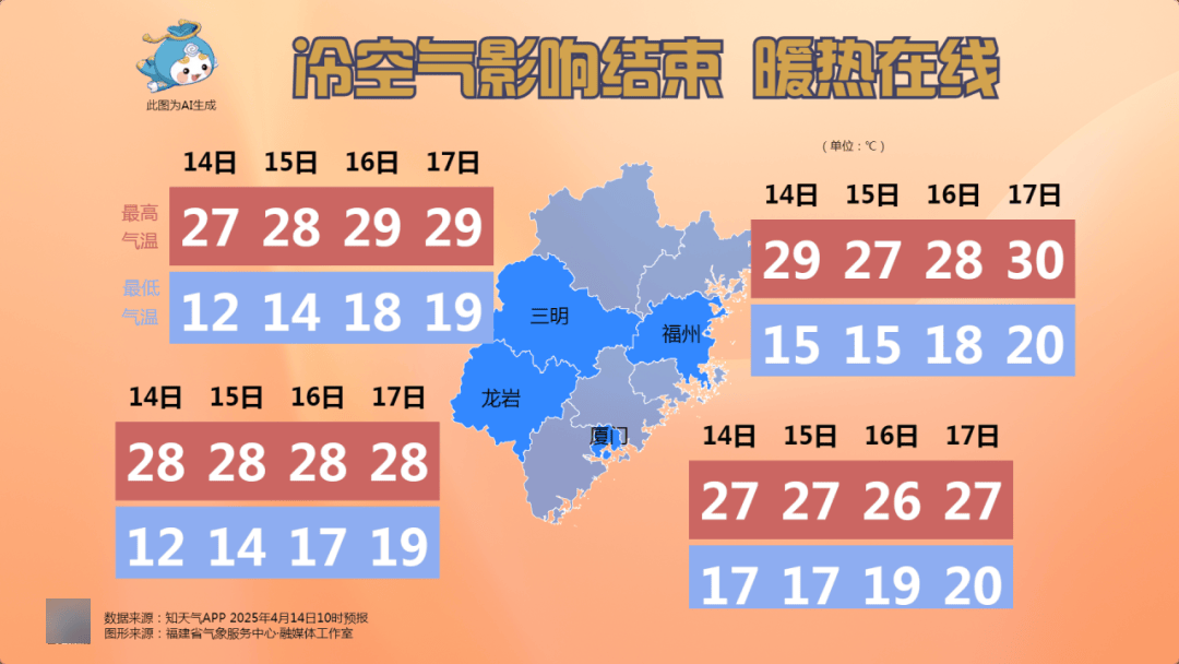福建漳州最新天氣，探索自然美景，尋找內(nèi)心平和與寧?kù)o之旅