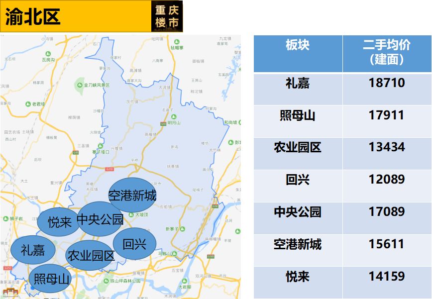渝北區(qū)新貌，自信與成就感的蛻變之路