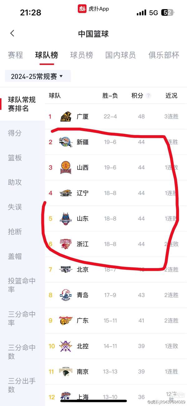 八一隊最新動態(tài)，科技重塑籃球，競技魅力前所未有