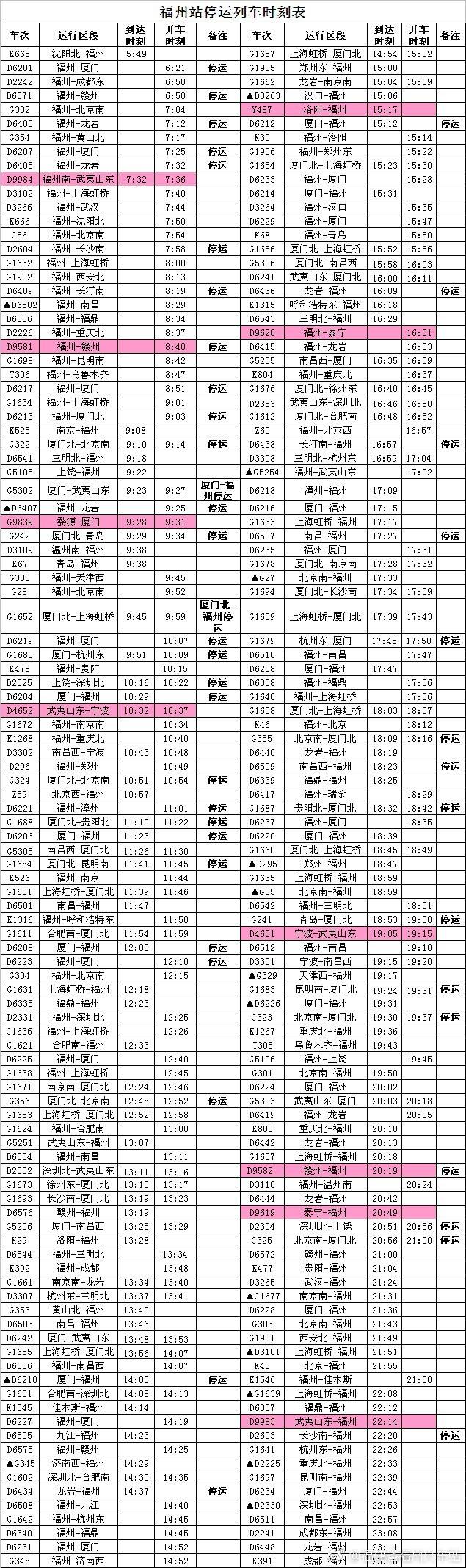 最新列車時(shí)刻表大揭秘??，最新列車時(shí)刻一網(wǎng)打盡！