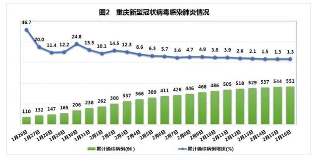 美國抗疫情最新數(shù)據(jù)，時代的挑戰(zhàn)與反思