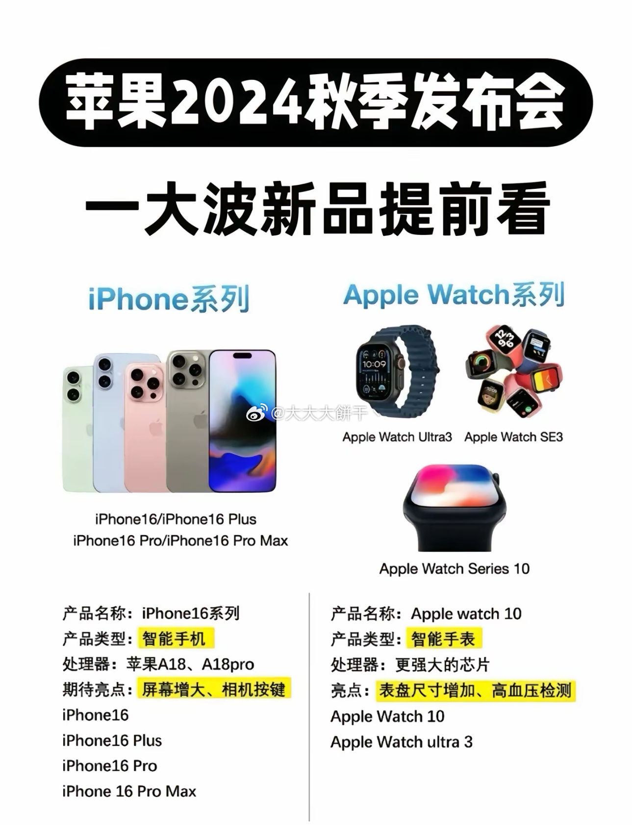 iPhone最新型號(hào)購買指南，如何輕松完成購買任務(wù)