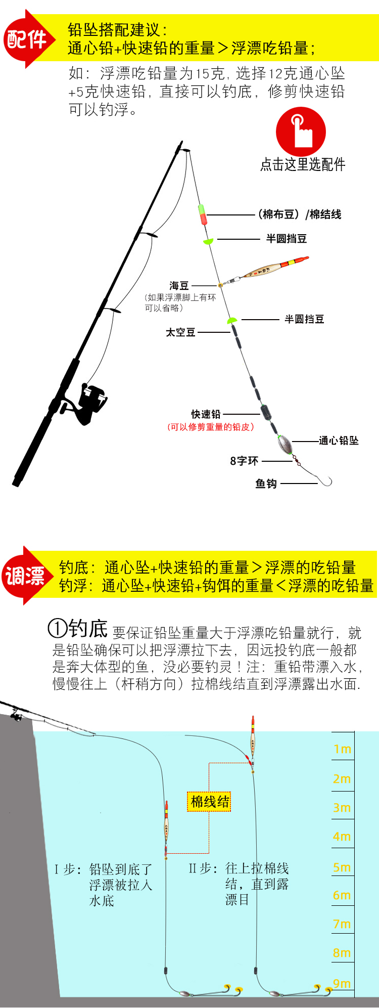 最新磯竿釣法，與自然美景的邂逅，探索內(nèi)心平和的釣魚之旅