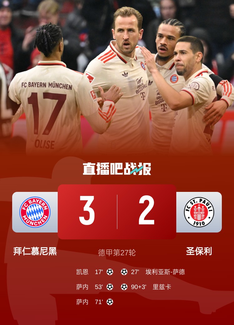 歐冠最新戰(zhàn)報，拜仁風(fēng)云際會賽場縱橫