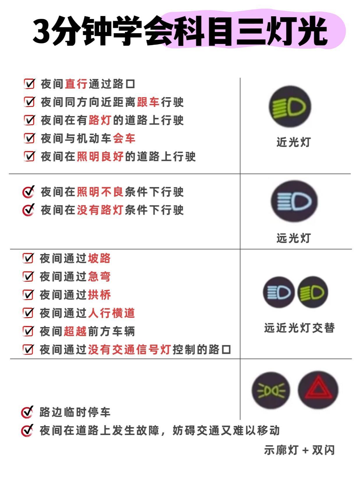 科三最新燈光圖片，照亮道路，點(diǎn)亮未來(lái)駕駛之路的明燈